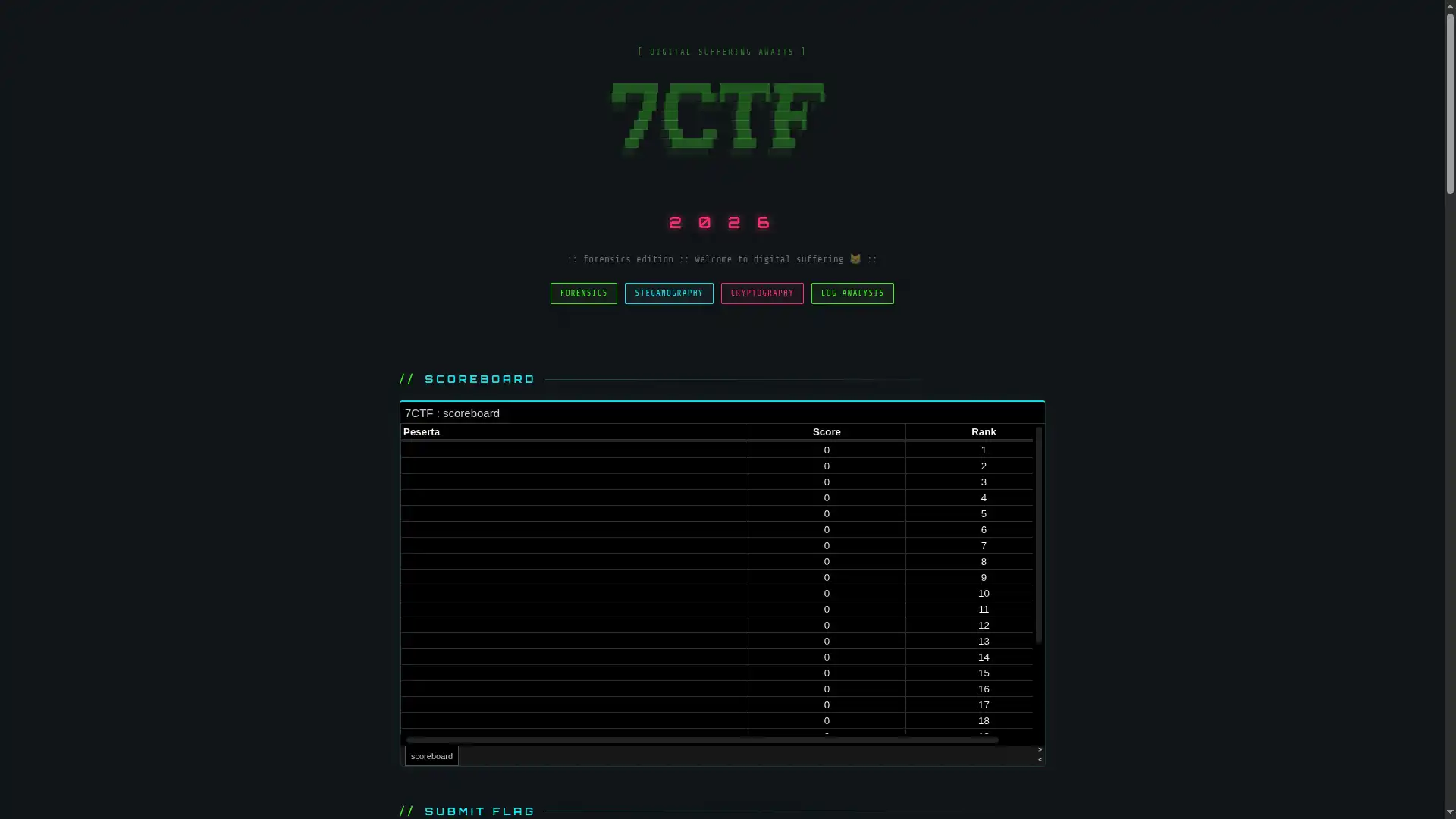 7CTF-Forensic